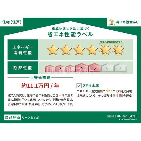 省エネラベル
