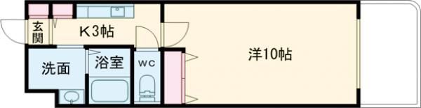 第9小谷ビルの間取り画像