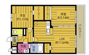 comfort UMEDAの間取り画像