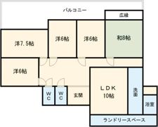 本町マンションの間取り画像