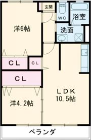 アベニュー河辺の間取り画像