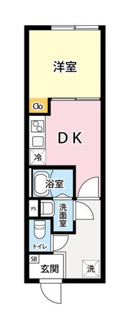 IMA HIGASHI－NAKANOの間取り画像