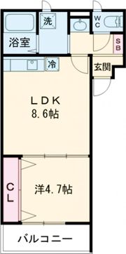 MISTRAL手柄山平和公園駅前の間取り画像