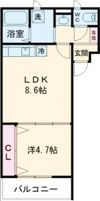MISTRAL手柄山平和公園駅前の間取り画像