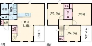 yu－Raum Town Aの間取り画像
