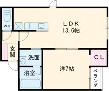 パンプキンⅠの間取り画像
