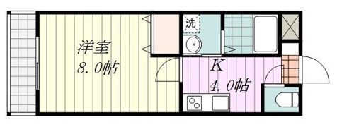 サンピア清水町IIの間取り画像