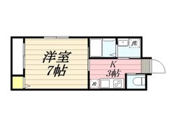 グランパーク城南イーストの間取り画像