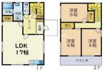 長嶋貸家の間取り画像