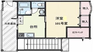 フラットヤード作道B棟の間取り画像