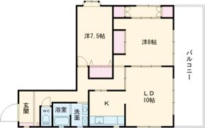 HBビルの間取り画像