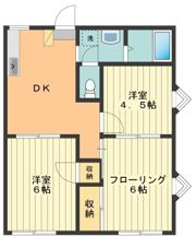 ハイツピープルEの間取り画像