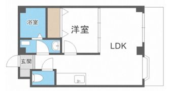 アンジェラス西新 Ⅰの間取り画像