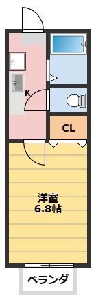 駅前コーポ財田の間取り画像