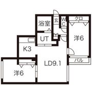 サウスナナの間取り画像