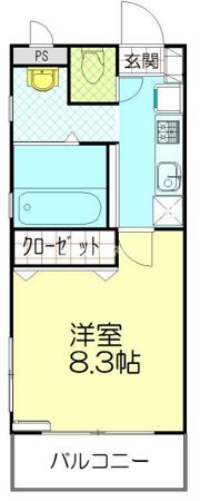 コートフルキの間取り画像