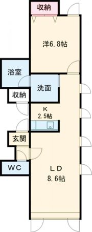 ボックス南Bの間取り画像