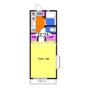 ハイツワールドの間取り画像