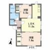 コモンライフ中佃の間取り画像