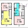 東中田6丁目貸家の間取り画像
