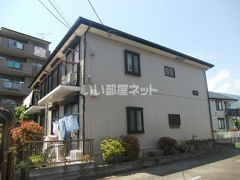 アネックス大下Ⅰの外観画像