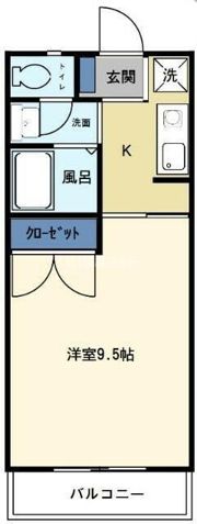 ファーストステイションの間取り画像