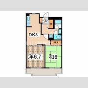 けやきハウスの間取り画像