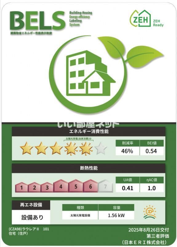 省エネラベル