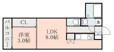 SMILEAX神水の間取り画像
