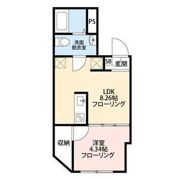 Libo北千住の間取り画像
