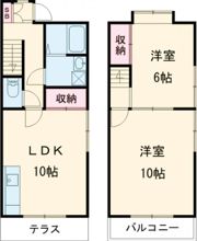 メゾンドウ駒沢の間取り画像