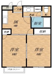 リバーフィールドA棟の間取り画像