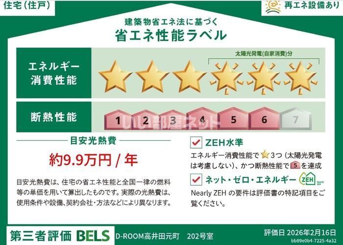 省エネラベル