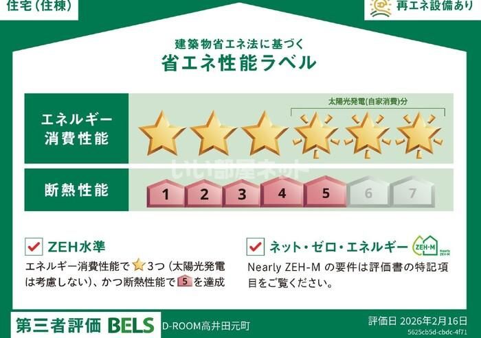 省エネラベル