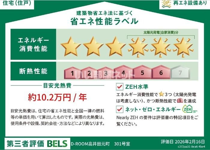 省エネラベル