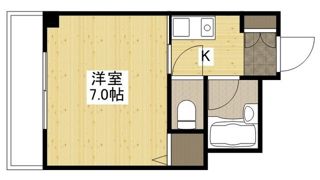 比治山エコテラスの間取り画像