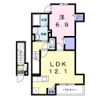 六ツ角フラット5号の間取り画像