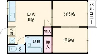 ブロスコーポの間取り画像