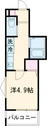 MELLAS青梅Ⅱの間取り画像