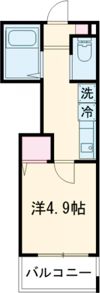 MELLAS青梅Ⅱの間取り画像
