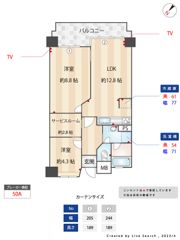 ロワールマンションアール板付弐番館の間取り画像