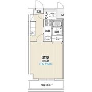 lives residence 太閤通※※キャンペーン中の間取り画像