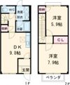エバーライフイズミAの間取り画像