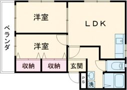 松友第6マンションの間取り画像