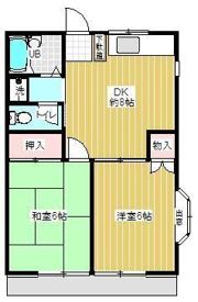 ルアラル・タナカの間取り画像
