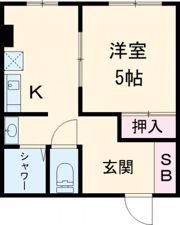 谷田ビルの間取り画像