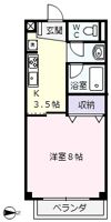 コーポラス沢上 Ⅰの間取り画像