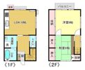 楠ハイツⅡの間取り画像