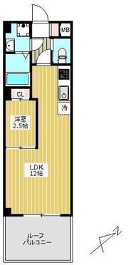 JJリバーサイド三条の間取り画像