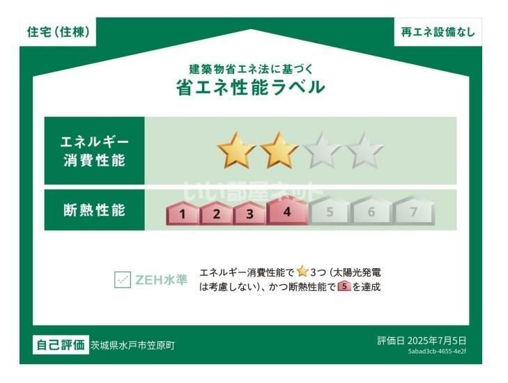 省エネラベル